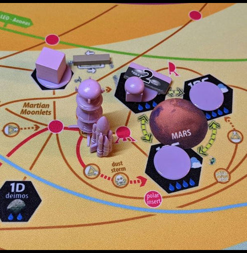 High Frontier Board Game