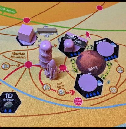 High Frontier Board Game